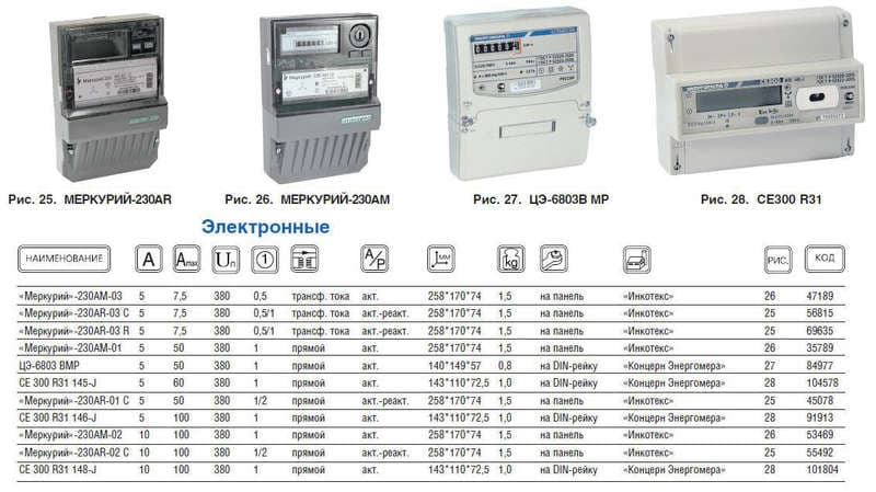 Счетчик Меркурий 230 AR-03 R 3ф 5-7.5А класс точн. 0.5S/1.0 1 тариф. оптопорт RS-485 ЖКИ Инкотекс 00000032439