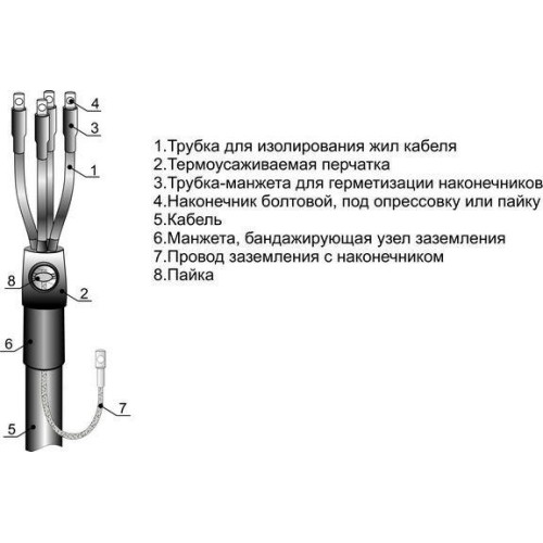 Муфта кабельная концевая внутр. установки 1кВ 3ПКВТпб-1 (25-50) Михнево 001082