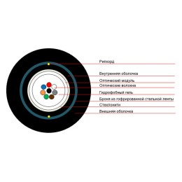 Кабель волоконно-оптический CLT-A-9-01X08-Z-PE-ARM-PE-DD-OUT-40 9/125мкм 8 волокон одномод. loose tu