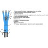 Муфта кабельная концевая внутр. установки 10кВ 3ПКВТпнгLS-HF10 (25-50) М Михнево 004165