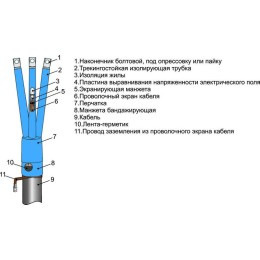 Муфта кабельная концевая внутр. установки 10кВ 3ПКВТпнгLS-HF10 (25-50) М Михнево 004165
