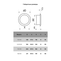 Анемостат DVM фланец D148 D202 окрашен. сталь ERA 15DVM