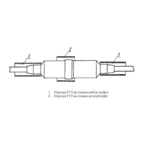 Муфта МПП 0.5 с трубкой ТУТ ССД 120309-00003