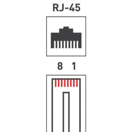 Разъем RJ45 8P8C кат.5E UTP (уп.100шт) PROCONNECT 05-1021-3