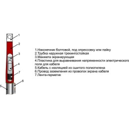 Муфта кабельная концевая внутр. установки 10кВ 1ПКВТ-10 (70-120) М Михнево 002017