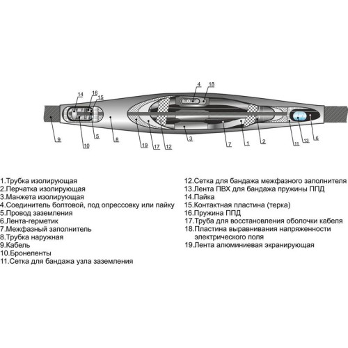 Муфта кабельная соединительная 10кВ 3СТп-10 (70-120)(НП) Михнево 006077