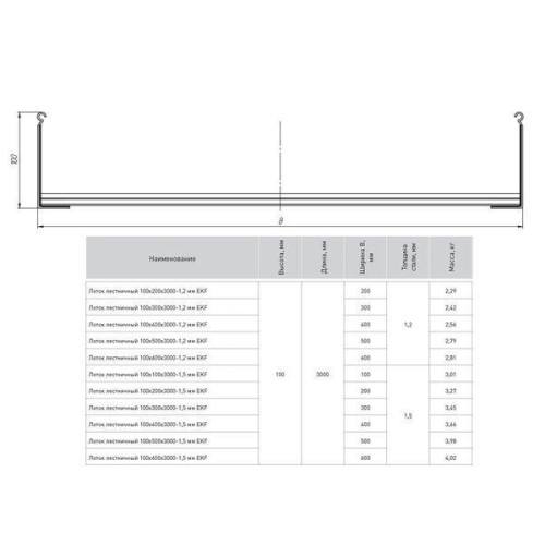 Лоток лестничный 100х100 L3000 1.5мм HDZ EKF LT100100-1.5-HDZ