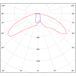 Светильник светодиодный аварийный BS-CANOE-81-L2 Gray Белый свет a20986