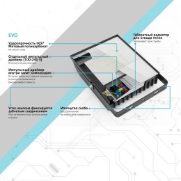 Прожектор светодиодный EVO 10Вт 6500К IP65 900лм 100-240В ДО черн. GAUSS 687511310