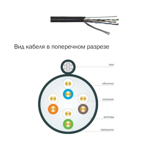 Кабель витая пара ШПД F/UTP кат.5E 4х2х0.48мм 24 AWG solid LDPE черн. (305м) (м) ITK BC3-C5E04-339