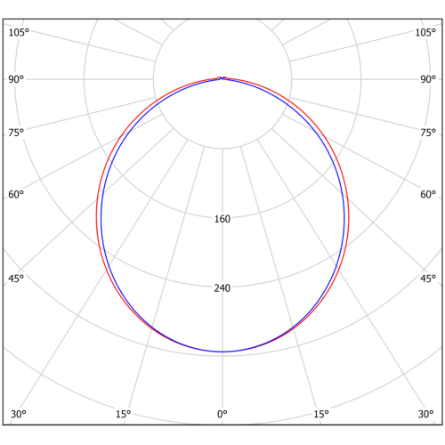 Светильник аварийный BS-METEORIT-10-L1-24 5000К Белый свет a27058