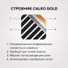 Комплект "Теплый пол" (пленка) GOLD 230Вт/кв.м 20кв.м CALEO КА000001037
