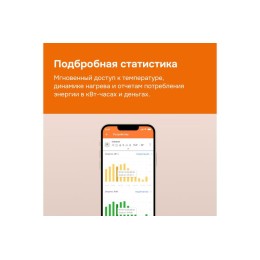 Терморегулятор для теплого пола с Wi-Fi az Welrok 4660251140199