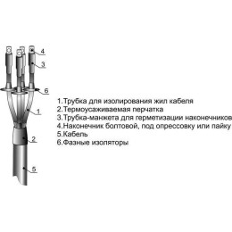 Муфта кабельная концевая наружн. установки 1кВ 4ПКНТп-1 (70-120) М Михнево 001075
