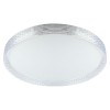 Светильник светодиодный Классик SPB-6-70-RC LIM 70Вт 3400-5500К потолочный с пультом ДУ ЭРА Б0051102