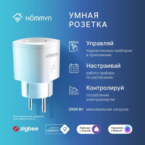 Розетка умная Smart Plug RKNZ01 HOMMYN НС-1505499