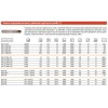 Лампа газоразрядная натриевая SON-T B 100Вт трубчатая 2000К E40 PHILIPS 871150020291830