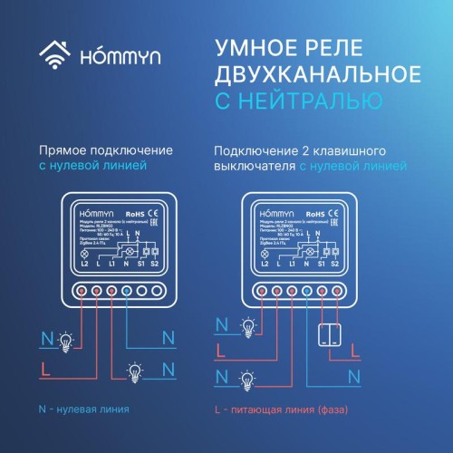 Модуль реле zigbee 2 канала (с нейтралью) RLZBN02 HOMMYN НС-1587122