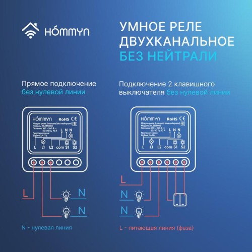 Модуль реле zigbee 2 канала (без нейтрали) RLZBNN02 HOMMYN НС-1587113