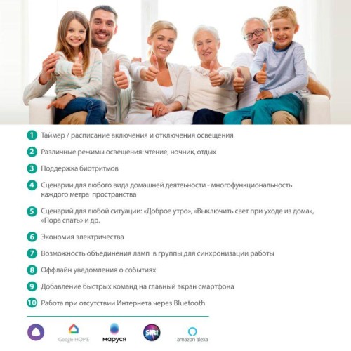 Светильник светодиодный умный Smart Home LBS/SH-30/RGBCW/WIFI 30Вт RGB+DIM+CW 220 WiFi Camelion 1478