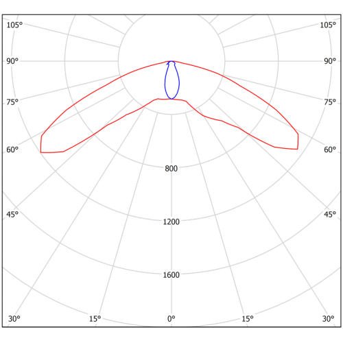 Светильник аварийный BS-RADAR-10-L2-BSE5 Black Белый свет a23670