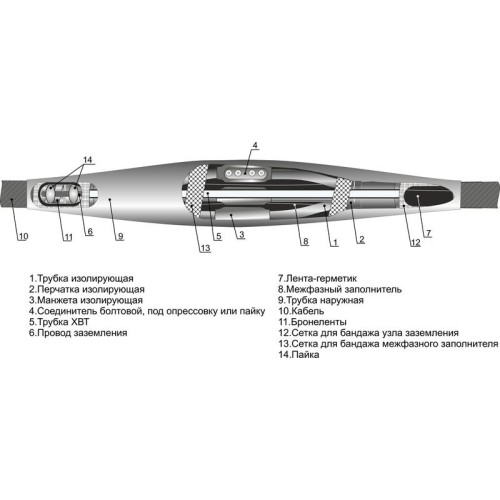 Муфта кабельная соединительная 1кВ 4СТп-1 (150-240) Михнево 005006