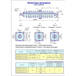 Изолятор проходной ИП-35/1600-7.5-01 УХЛ1 фарфоровый Элиз ЦБ-00002172