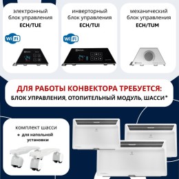 Блок управления Transformer Digital Inverter ECH/TUI3 Electrolux НС-1199056