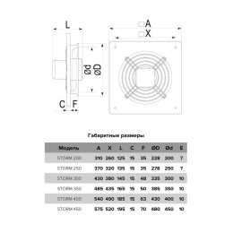 Вентилятор накладной осевой STORM 4п 220В 350мм ERA PRO STORM 350