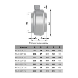 Вентилятор канальный центробежный 125мм ERA PRO MARS GDF 125