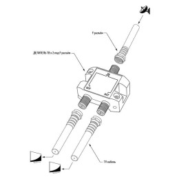 Делитель спутниковый F-типа на 2 TV 5-2500МГц блист. Rexant 06-0050-B