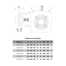 Вентилятор накладной осевой STORM 2п 220В 300мм ERA PRO STORM 300