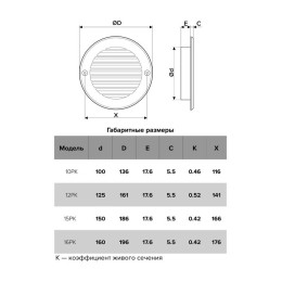 Решетка вентиляционная 161мм круглая фланец 125мм ERA 12РК