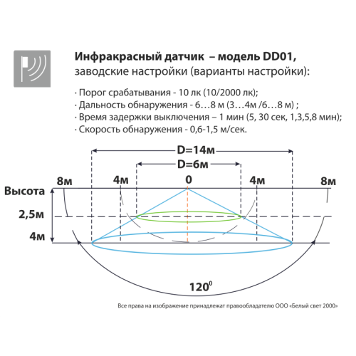 Светильник аварийный BS-UNIVERSAL-10-L5-LED 3000К DD01 Black Белый свет a32041