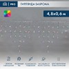 Гирлянда светодиодная "Айсикл" (бахрома) 4.8х0.6м 176LED RGB 19Вт 230В IP65 провод прозр. Neon-Night
