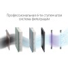 Очиститель воздуха приточный ONEAIR ASP-200SPMAX Ballu НС-1476052
