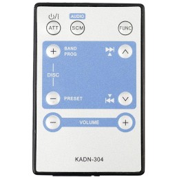 Контроллер iMLamp4_AC_7000 для Дюралайта; LED-неона; ламп накаливания 220В 7000Вт 4 кан.х8.0А 25 про