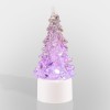 Фигура светодиодная "Елочка маленькая" 1LED RGB 0.1Вт IP20 на подставке элементы питания 3хAG13(LR44