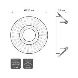 Светильник светодиодный Backlight 3Вт GU5.3 4000К IP20 170-260В ДВО круг GAUSS BL136