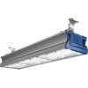 Светильник светодиодный TL-Prom SM 115 5K DIM D промышленный Технологии света УТ000010233