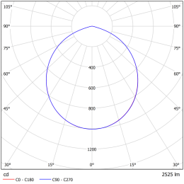 Светильник аварийный BS-DL-51-L2-STABILAR2 V05 Black 3000К Белый Свет a30742