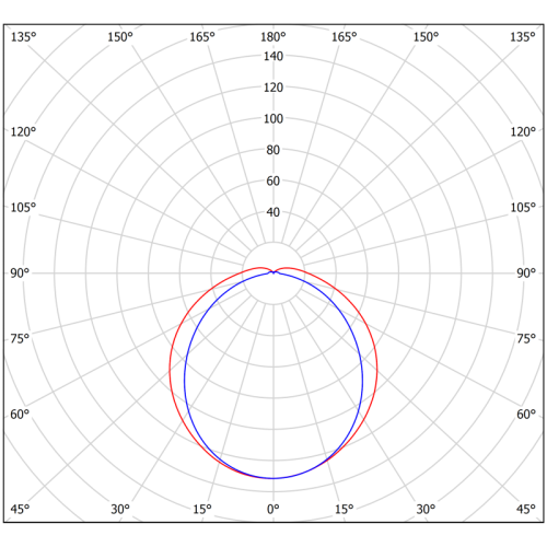 Светильник аварийный BS-METEOR-10-L4-LED 4000К Белый Свет a30190