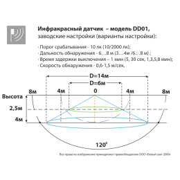 Светильник аварийный BS-TESSON-53-L1-INEXI3 DD02 Белый Свет a30295