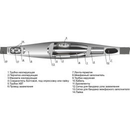 Муфта кабельная соединительная 1кВ 4СТп-1 (25-50) Михнево 005004