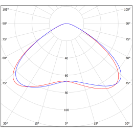 Светильник аварийный BS-ARUNA-81-L3-INEXI3 IP40 Black Белый Свет a31886