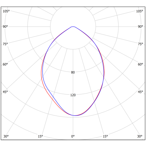 Светильник аварийный BS-ARUNA-51-L1-INEXI2 IP40 White Белый Свет a31385