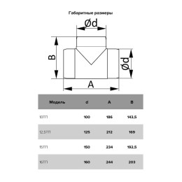 Тройник 192х234х150 ERA 15ТП