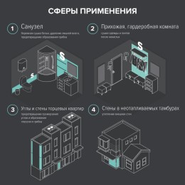 Комплект "Теплая стена" Heatwall (supercable 10м)-1кв.м CALEO 0К-00001258