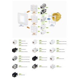 Вставка 45х45 Mosaic FP-45-1M для 1 модуля формата Keystone Jack Cabeus 7783c