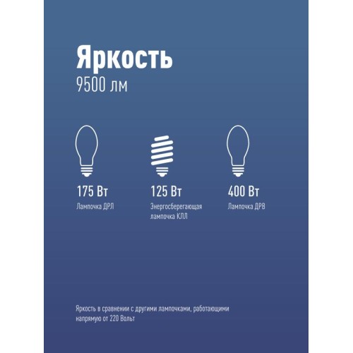 Лампа светодиодная высокомощная HWLED 100Вт 6500К холод. бел. E27 220В (переходник с E27 на E40 в ко